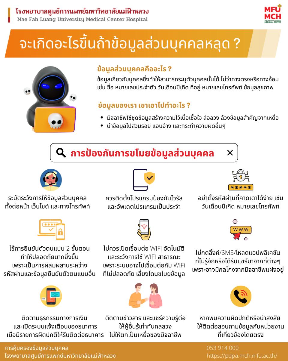 จะเกิดอะไรขึ้นถ้าข้อมูลส่วนบุคคลหลุด? โรงพยาบาลศูนย์การแพทย์มหาวิทยาลัยแม่ฟ้าหลวง  ขอแนะนำวิธีการป้องกันการขโมยข้อมูลส่วนบุคคล