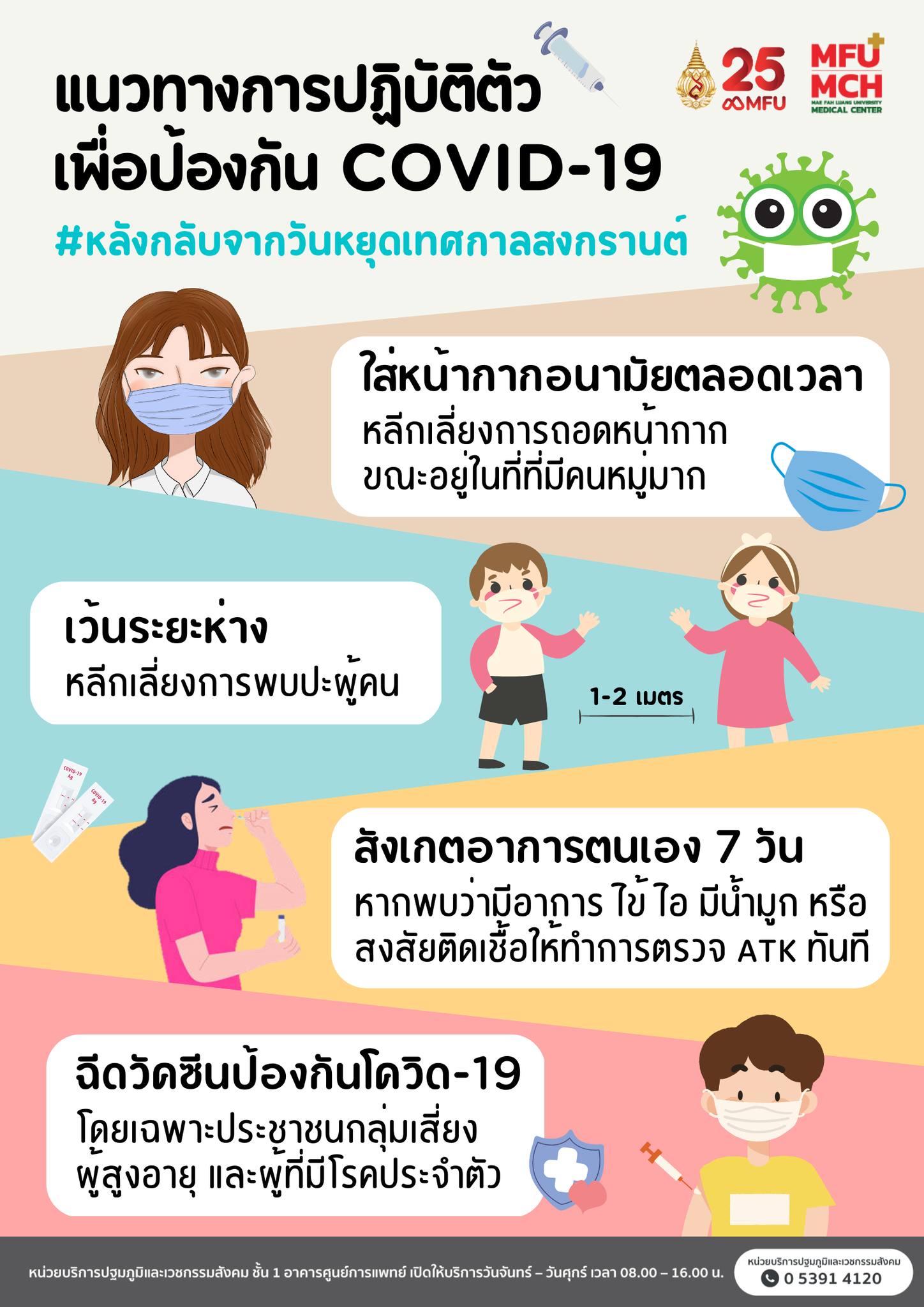 แนวทางการปฎิบัติตัวเพื่อป้องกัน COVID-19  หลังกลับจากวันหยุดเทศกาลสงกรานต์