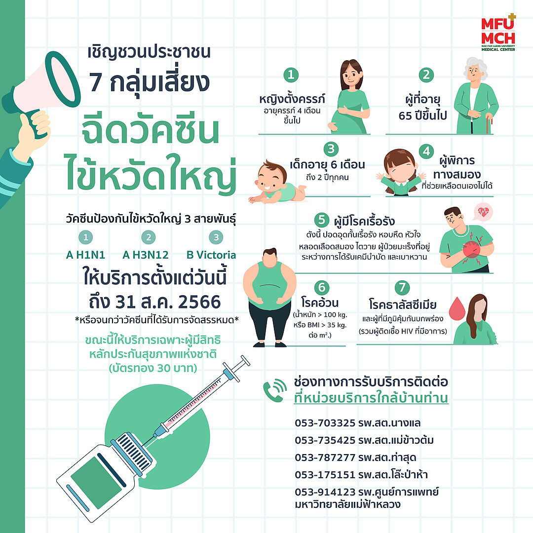 ขอเชิญชวนประชาชน 7 กลุ่มเสี่ยง ฉีดวัคซีนป้องกันไข้หวัดใหญ่ 3 สายพันธุ์