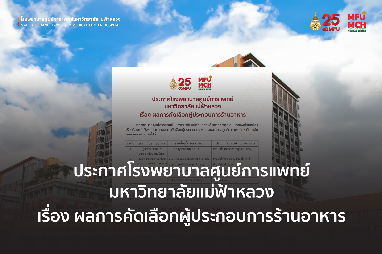 ประกาศ ผลการคัดเลือกผู้ประกอบการบริการร้านอาหารของโรงพยาบาลศูนย์การแพทย์มหาวิทยาลัยแม่ฟ้าหลวง