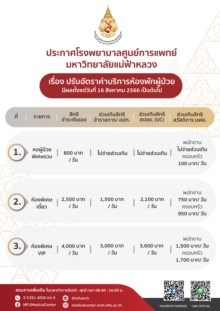 ประกาศ โรงพยาบาลศูนย์การแพทย์มหาวิทยาลัยแม่ฟ้าหลวง เรื่อง ปรับอัตราค่าบริการห้องพักผู้ป่วย