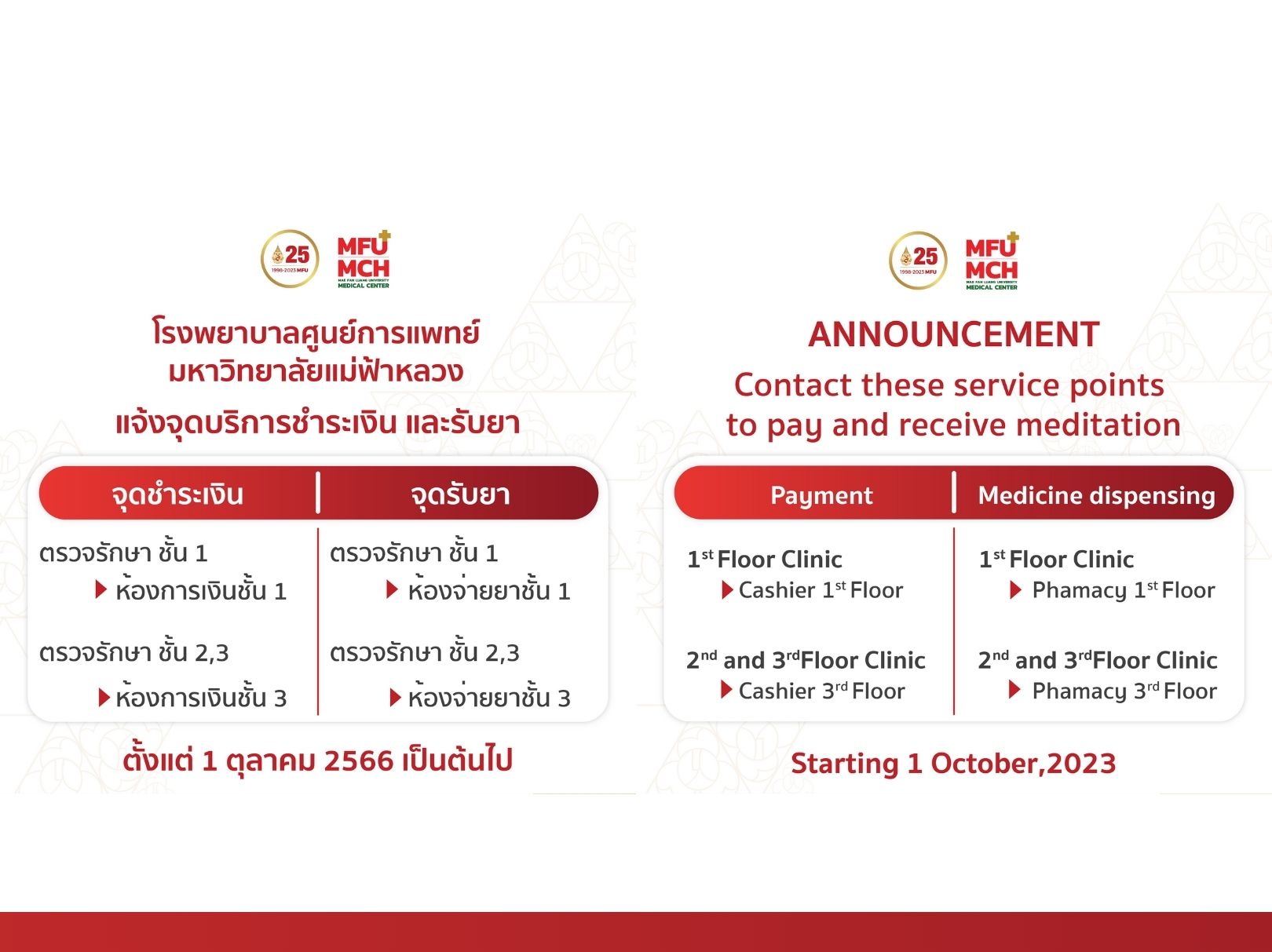 แจ้งจุดบริการชำระเงินและรับยา