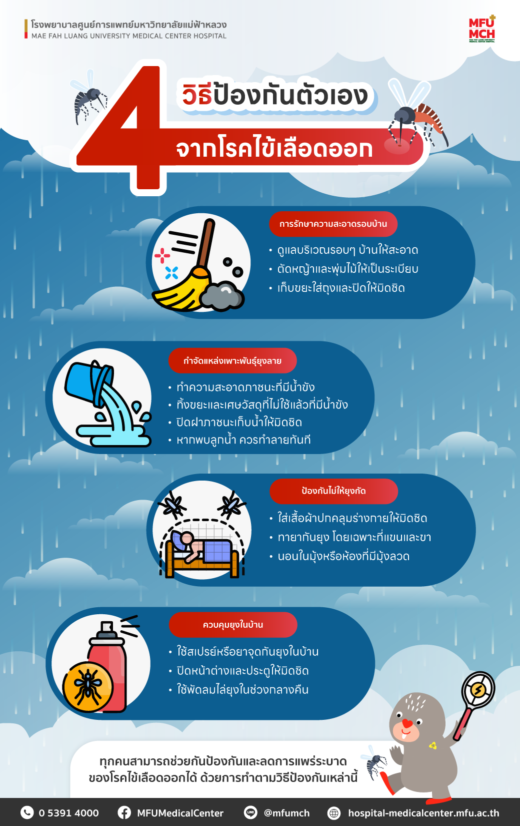 4 วิธีป้องกันตัวเองจากโรคไข้เลือดออก