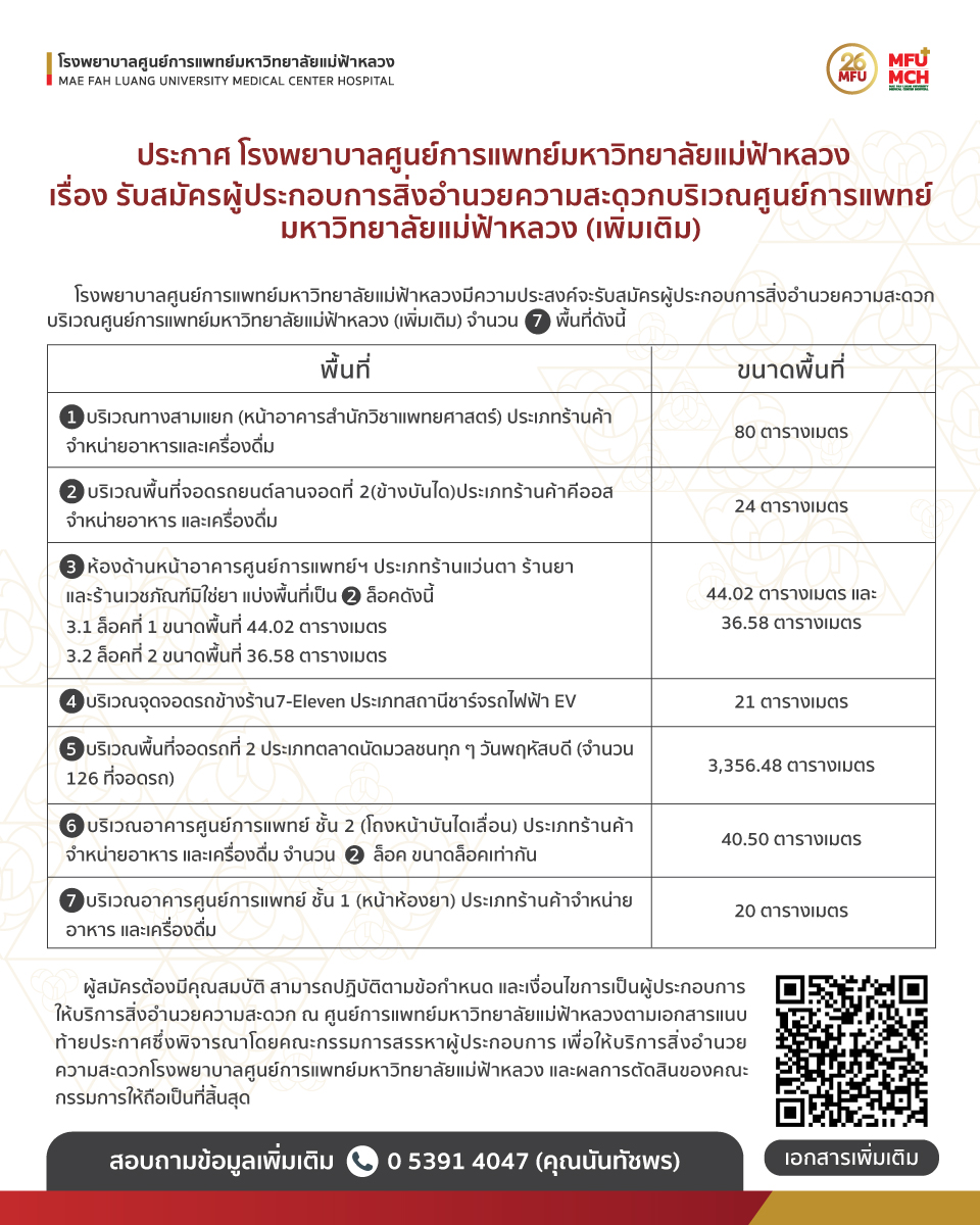 ประกาศรับสมัครผู้ประกอบการสิ่งอำนวยความสะดวก บริเวณศูนย์การแพทย์มหาวิทยาลัยแม่ฟ้าหลวง
