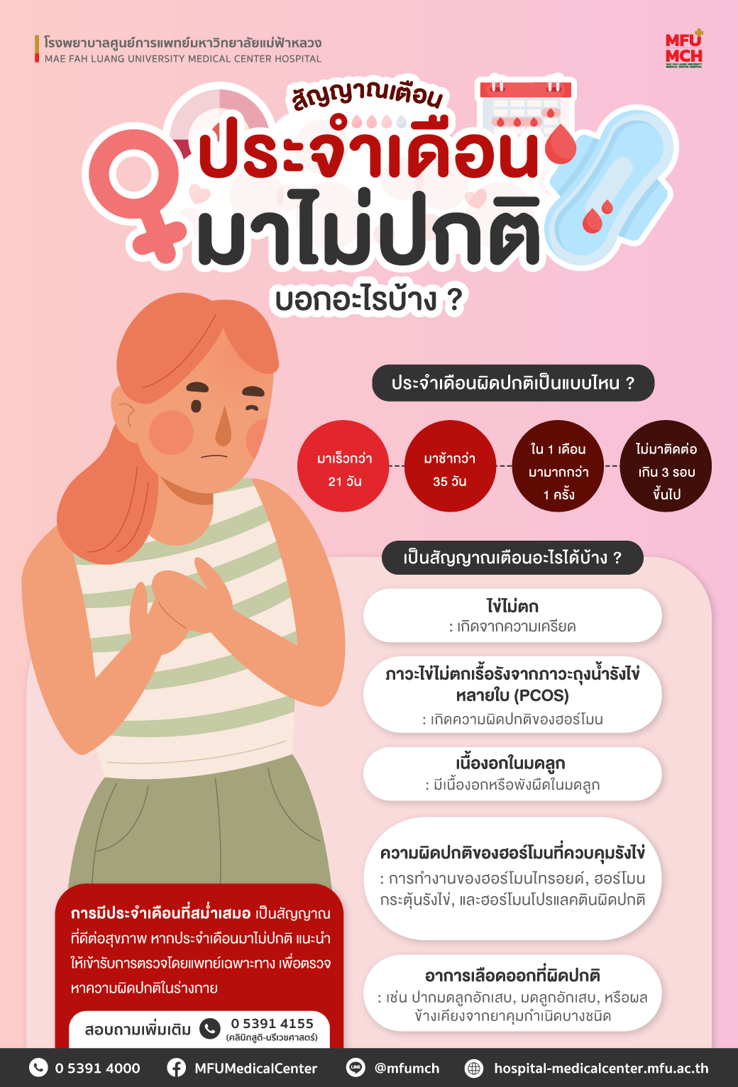 สัญญาณเตือนคุณผู้หญิง! ประจำเดือนมาไม่ปกติบอกอะไรบ้าง