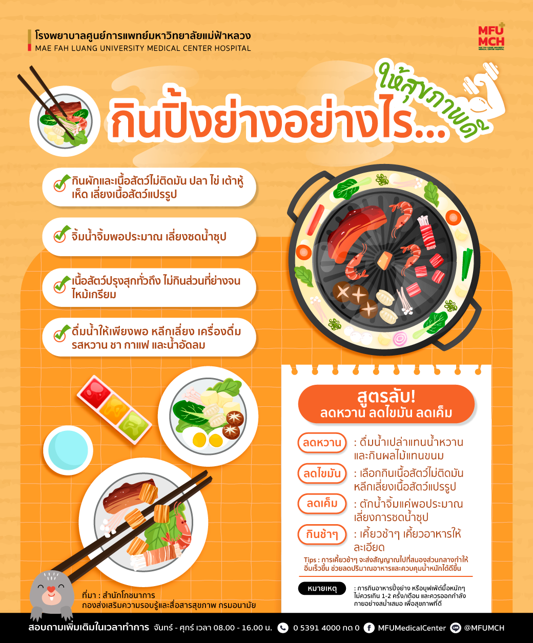 กินปิ้งย่างอย่างไร.. ให้สุขภาพดี
