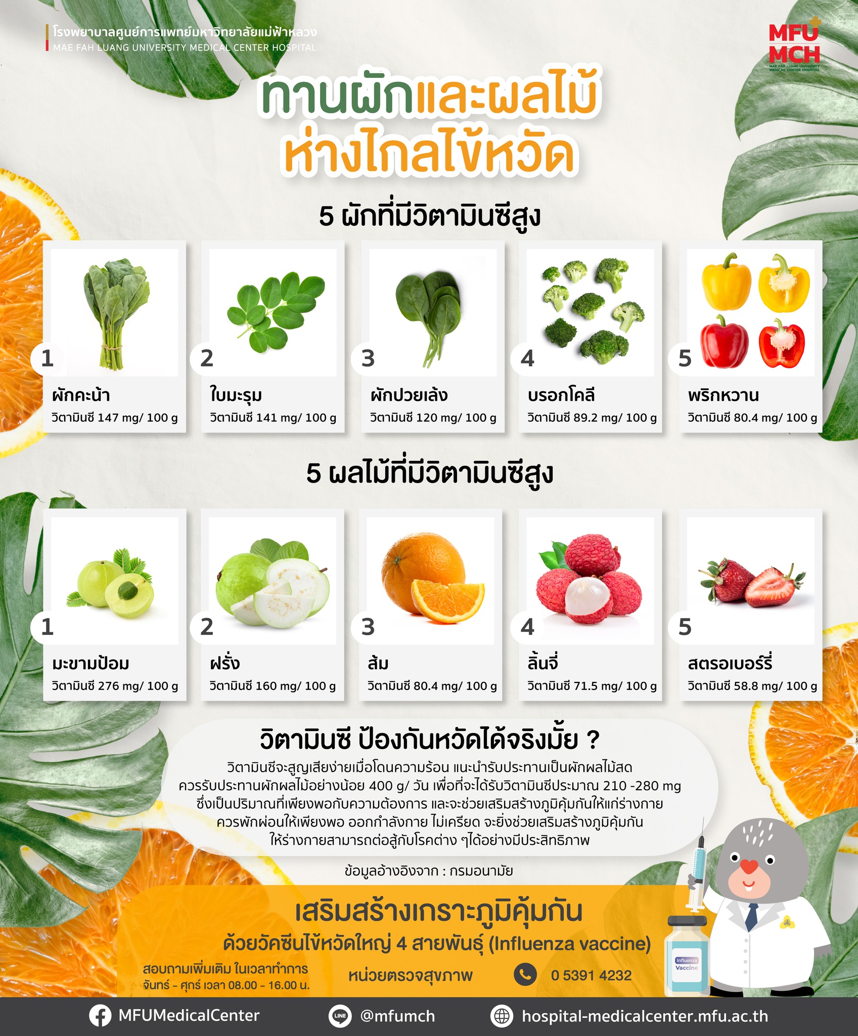 ทานผักและผลไม้ ห่างไกลหวัด