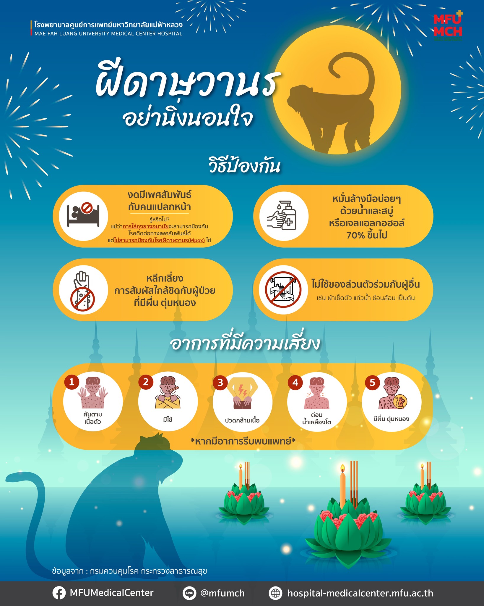 ฝีดาษวานร อย่านิ่งนอนใจ