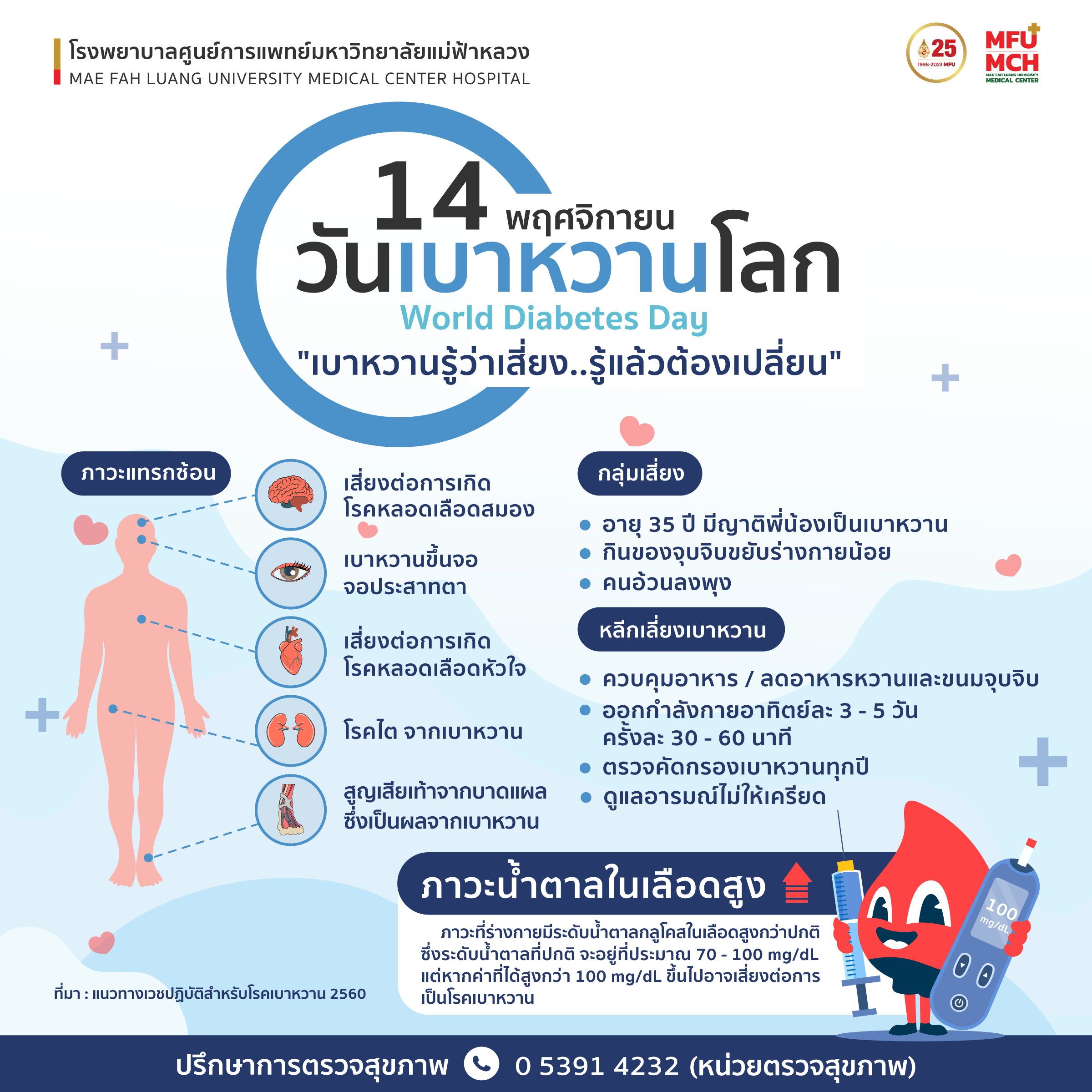 14 พฤศจิกายนวันเบาหวานโลก (World Diabetes Day)
