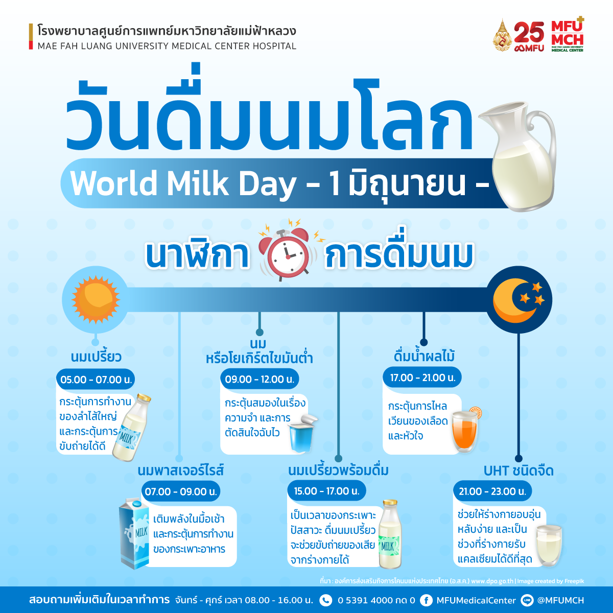 1 มิถุนายน วันดื่มนมโลก (World Milk Day)